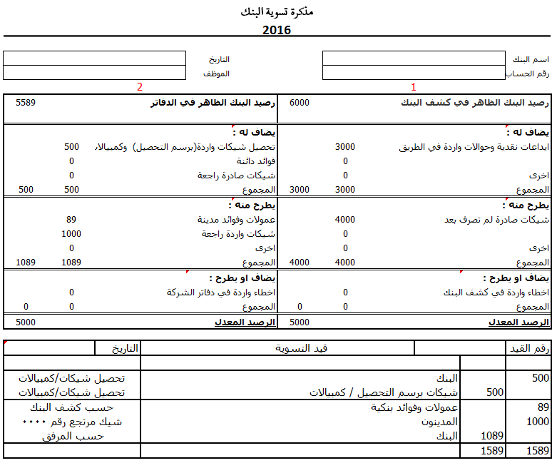 نموذج مذكرة تسوية البنك