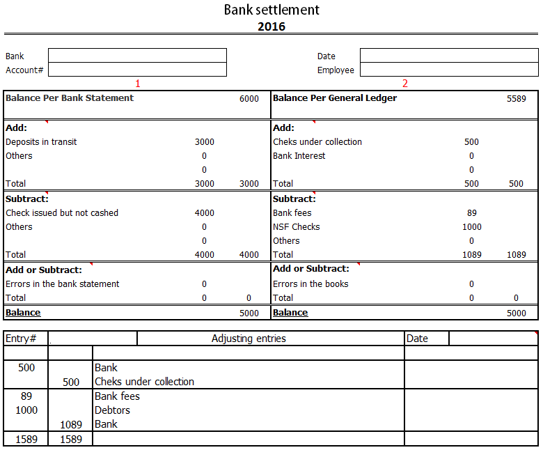 Bank settlement Form