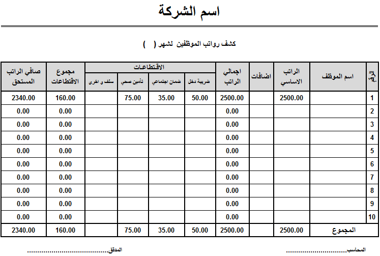 نموذج كشف رواتب الموظفين